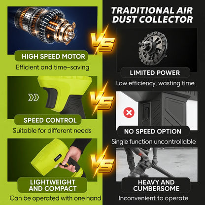 Flowtechy™ Turbo Jet Fan Leaf Blower 2.0