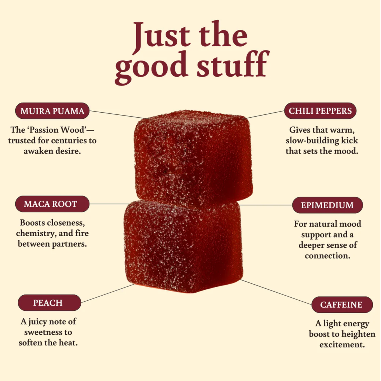 Spicy Cubes Gummies