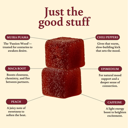 Spicy Cubes Gummies