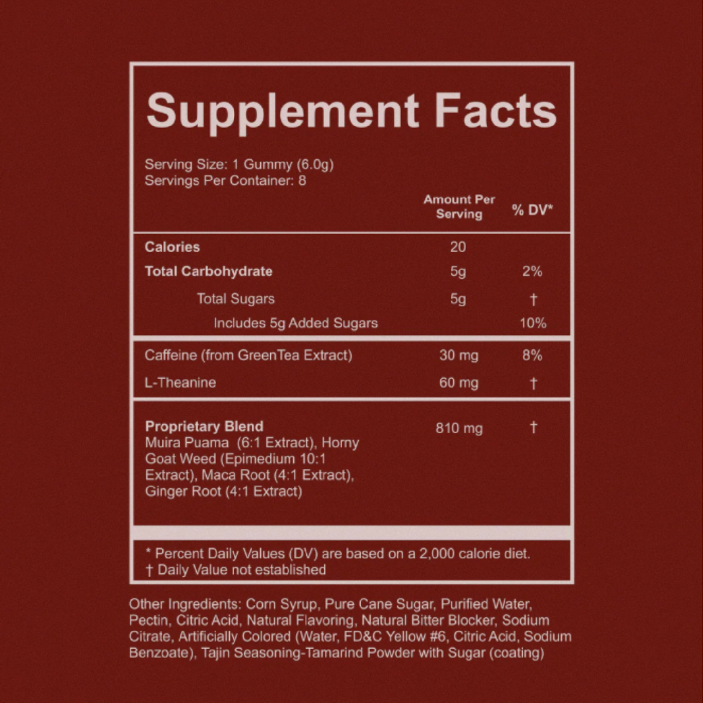 Spicy Cubes Gummies