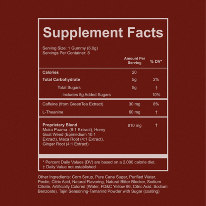 Spicy Cubes Gummies