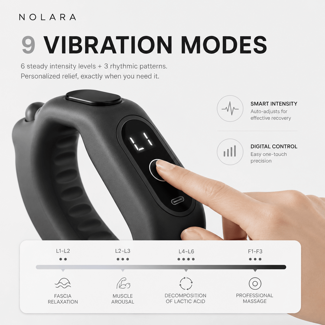 NOLARA™ Ring Trainer 2.0 - Nolara