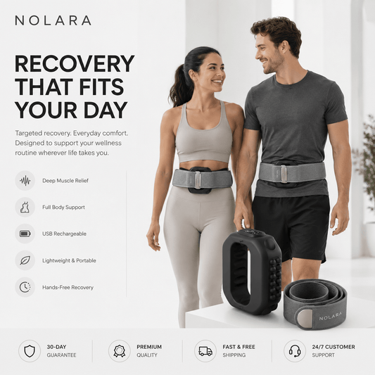 NOLARA™ Ring Trainer 2.0 - Nolara