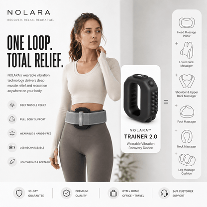 NOLARA™ Ring Trainer 2.0 - Nolara